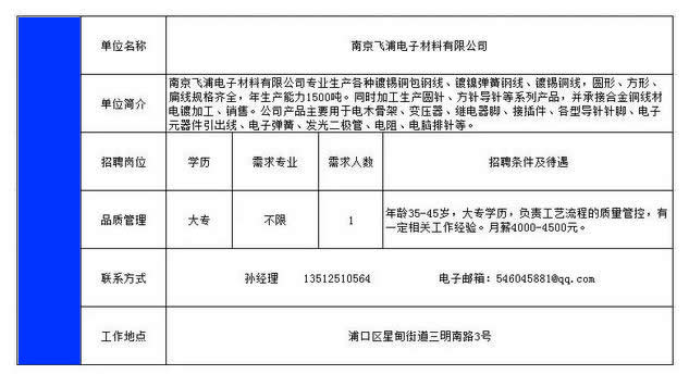 南京飞浦电子材料有限公司招聘