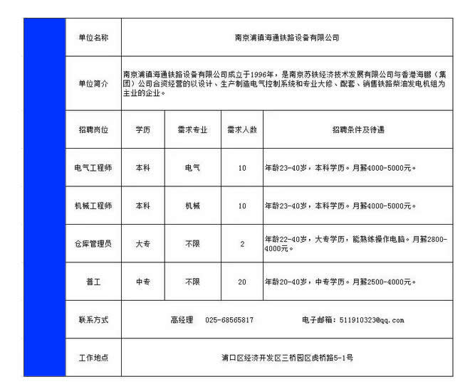 南京浦镇海通铁路设备有限公司招聘