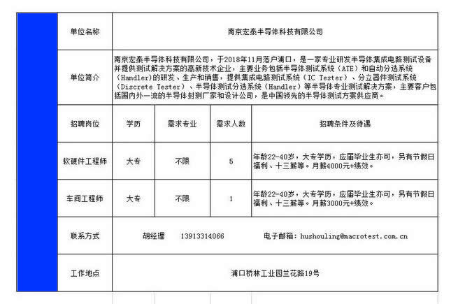 南京宏泰半导体科技有限公司招聘