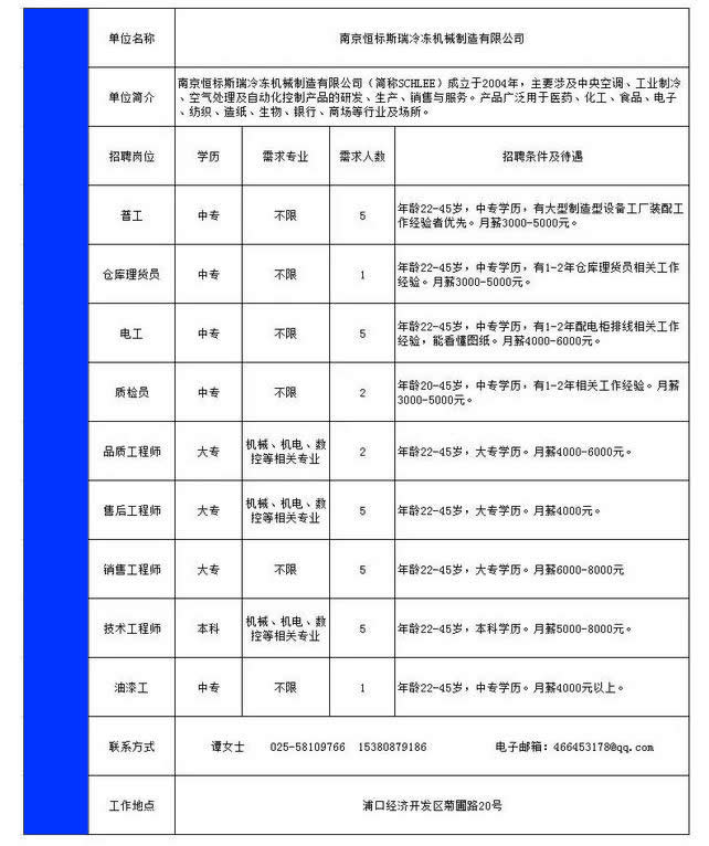 南京恒标斯瑞冷冻机械制造有限公司招聘