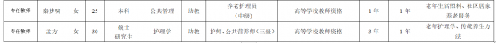 工作室介绍
